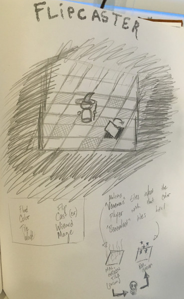 This sketch is from about three years before I created the eventual game. Good design takes years to come together.